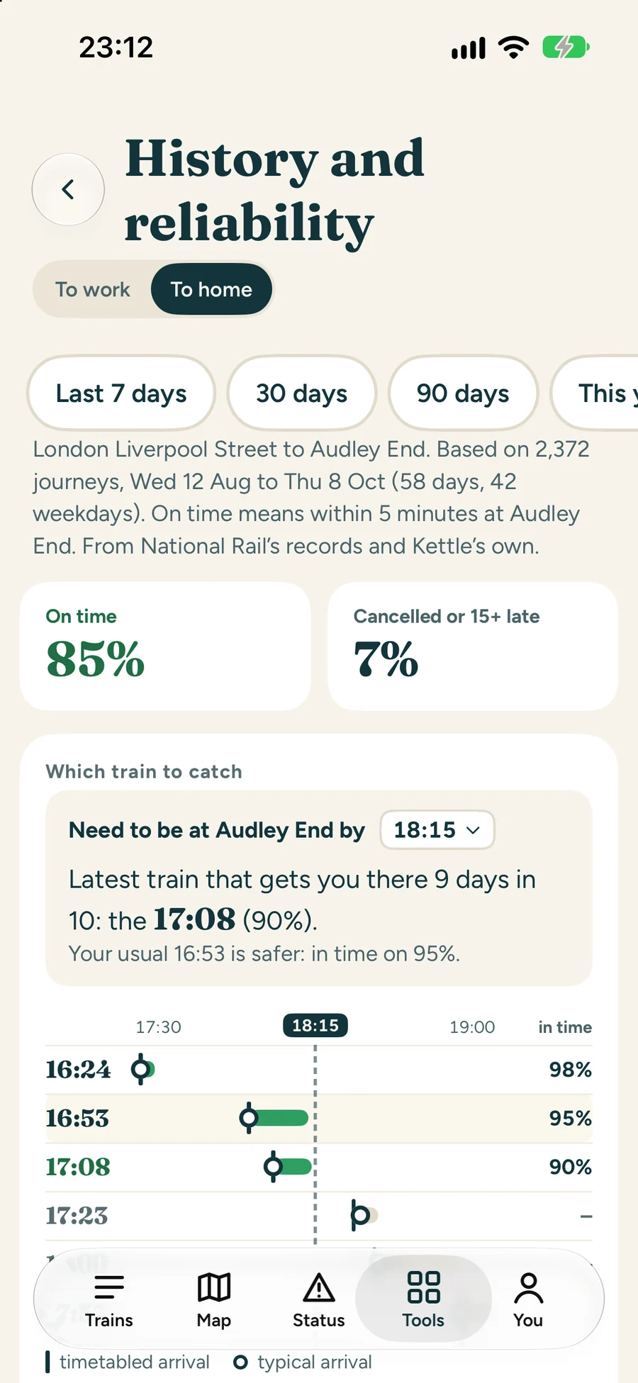 Kettle – Live Train Times for Your Commute | UK train app